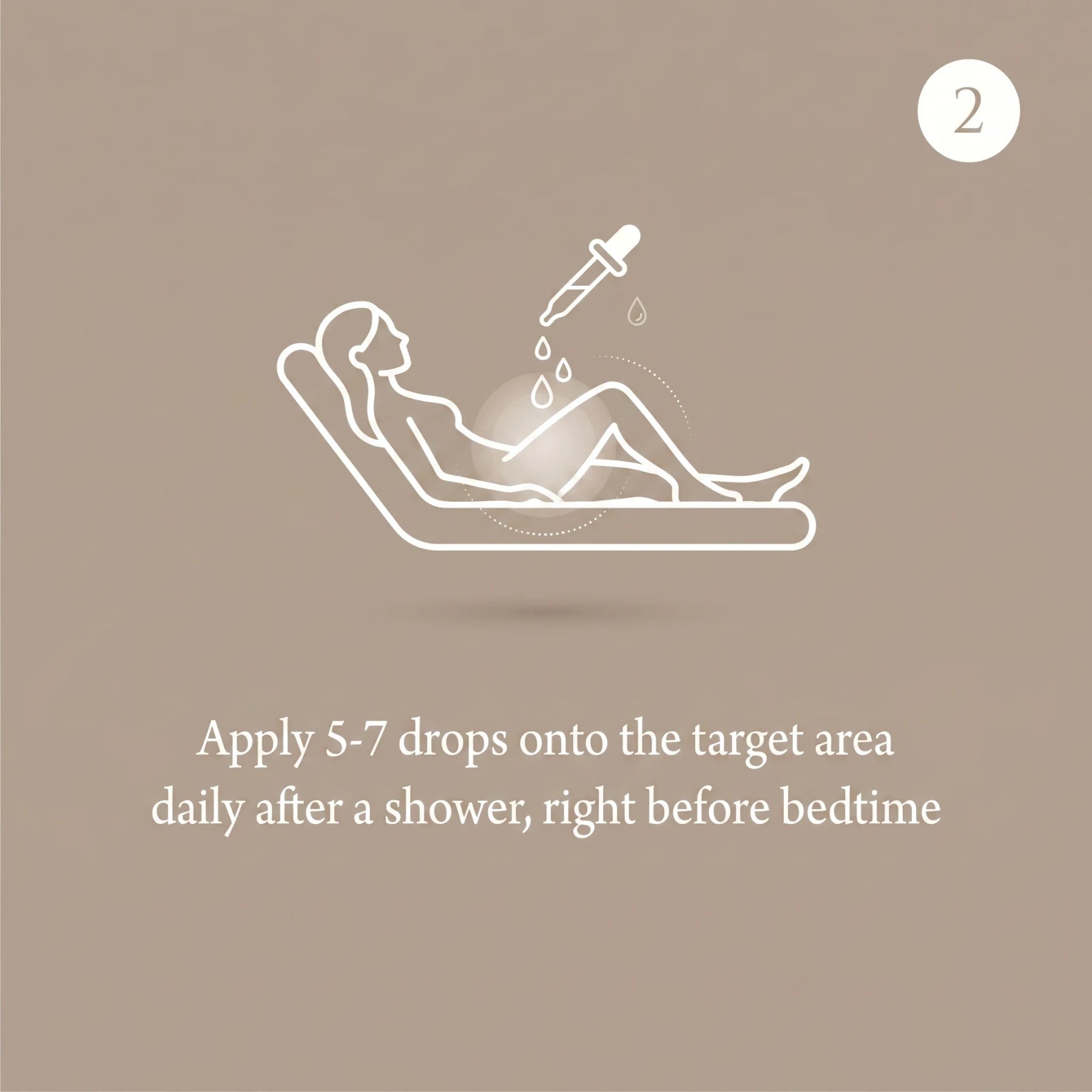 Apply 5-7 drops after a shower and before bedtime